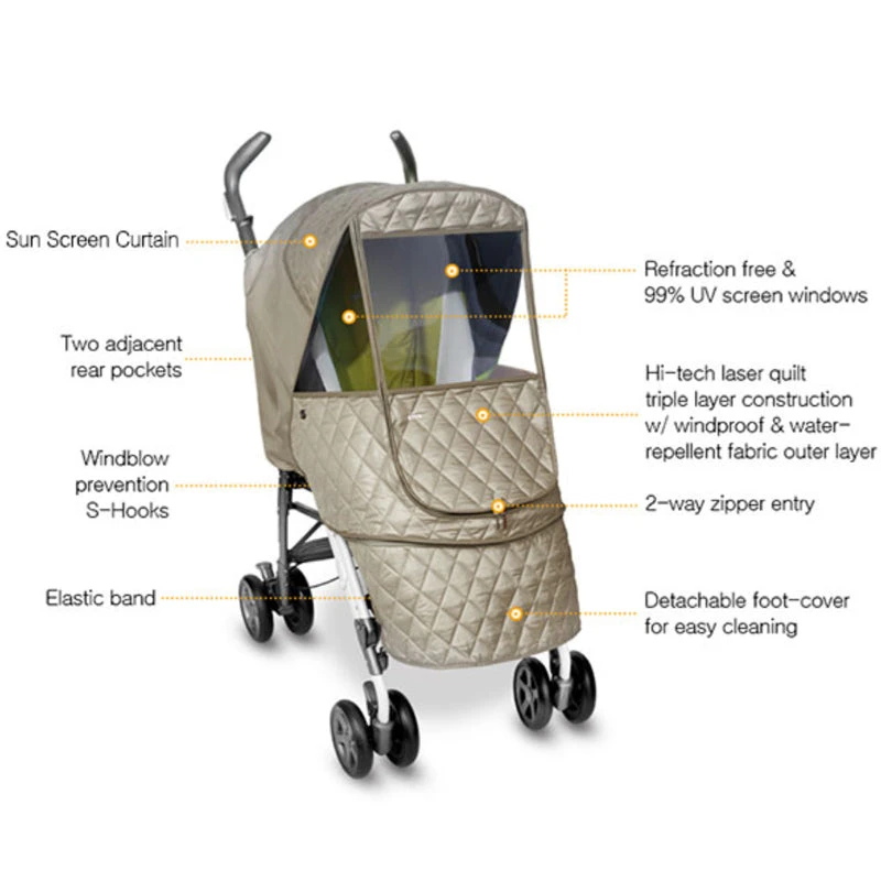 Manito Castle Alpha Stroller Weather Shield 4 Manito Castle Alpha Stroller Weather Shield - Image 2