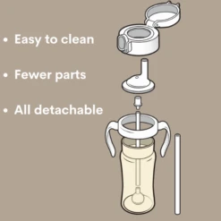 Grosmimi PPSU Weighted Straw Cup 300 Ml 17 Grosmimi PPSU Weighted Straw Cup 300 Ml -Baby Products Store Easy to clean Fewer Parts All detachable