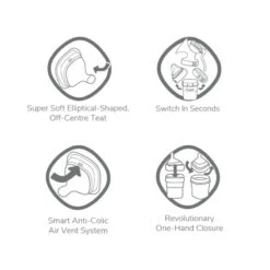 Hegen Essentials Starter Kit (0~6 Months) 17 Hegen Essentials Starter Kit (0~6 Months) -Baby Products Store EssentialsStarterKit 08