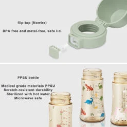 Grosmimi Flip Top Spill Proof Sippy Cup 10 Oz, Stage 2 Straw For Toddlers - Air Balloon 10 Grosmimi Flip Top Spill Proof Sippy Cup 10 Oz, Stage 2 Straw For Toddlers - Air Balloon -Baby Products Store FlipTopSpillProofSippyCup10oz Stage2StrawforToddlers 04