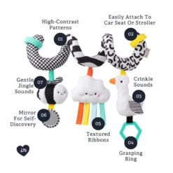 Itzy Ritzy Bitzy Bespok Itzy Bitzy Spiral Car Seat Activity Toy - High Contrast -Baby Products Store ItzyBitzySpiralCarSeatActivityToy HighContrast 03