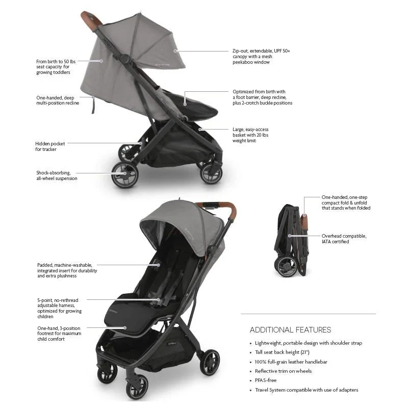 Uppababy Minu V3 Stroller 17 Uppababy Minu V3 Stroller - Image 15