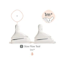Hegen Feeding Bottle Nipple - 2pack -Baby Products Store NipplesExtraSlowFlow2pk 01