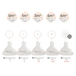 Hegen Feeding Bottle Nipple - 2pack -Baby Products Store NipplesExtraSlowFlow2pk 02