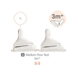 Hegen Feeding Bottle Nipple - 2pack -Baby Products Store NipplesMediumFlow2pk 01
