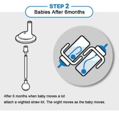 Grosmimi PPSU Weighted Straw Cup 300 Ml 14 Grosmimi PPSU Weighted Straw Cup 300 Ml -Baby Products Store PPSUWeightedStrawCup 03