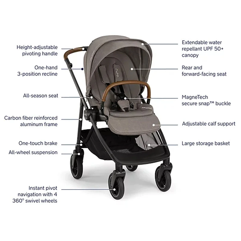 Nuna SWIV Stroller 6 Nuna SWIV Stroller - Image 4
