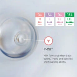 Pigeon Silicone Nipple (LL), 9+ Months, 2 Pack -Baby Products Store SiliconeNipple SS 0 Months 05 5deb2baa 774c 45c8 8f9d c9af52c31e97