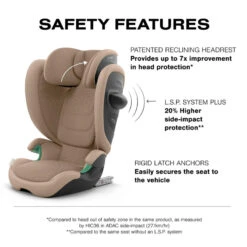 Cybex Solution G2 Folding Travel High-Back Booster Seat -Baby Products Store SolutionG2 AlmondBeige 06