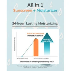 Goongbe Waterful Sun Lotion Mild SPF 40, 2.82 Fl.oz. 11 Goongbe Waterful Sun Lotion Mild SPF 40, 2.82 Fl.oz. -Baby Products Store Waterful Sun Lotion Mild SPF 40 04