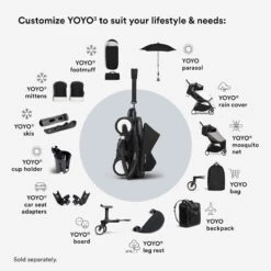 Stokke YOYO3 Stroller From 6 Months -Baby Products Store YOYO3 BLK 18