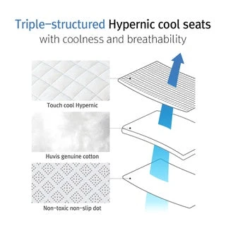 BEBENUVO Stroller Hypernic Cool Seat/liner - Pink Rabbit 9 BEBENUVO Stroller Hypernic Cool Seat/liner - Pink Rabbit - Image 7