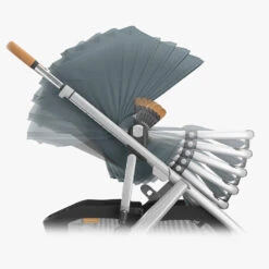 UPPAbaby Vista V3 Stroller -Baby Products Store vistav3 Callum 06